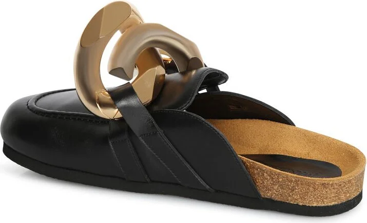 JW Anderson Sandals - Image 2