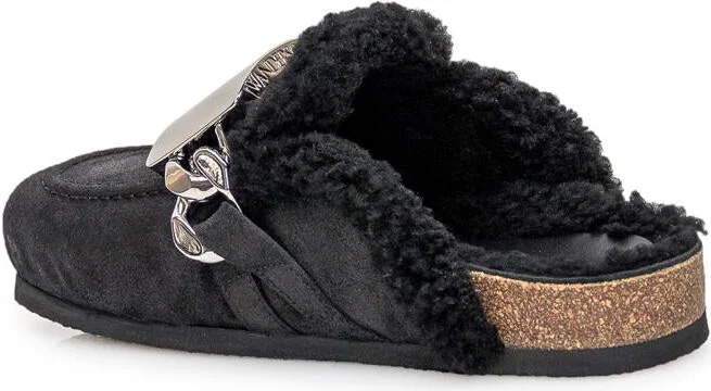 JW Anderson Shearling Mules - Image 3