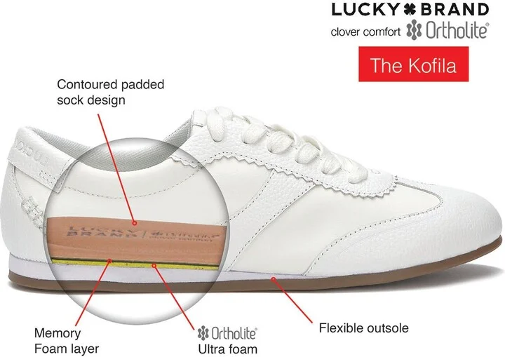 Kofila Sneaker - Image 9