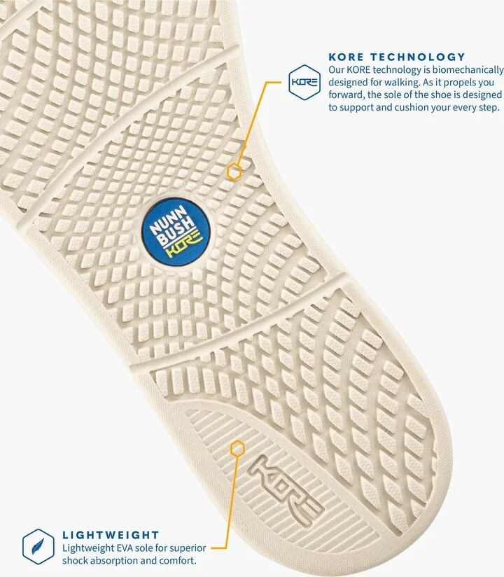 Kore City Walk EZ Slip-On Sneaker - Image 9