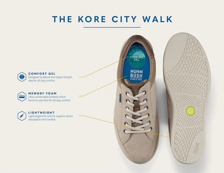 Kore City Walk Moc Toe Slip-On Sneaker - Wide Width Available - Image 9