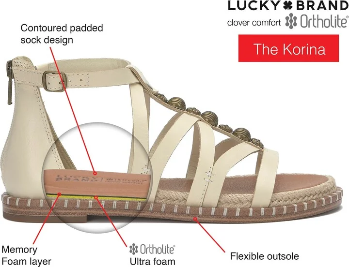Korina Sandal - Image 10