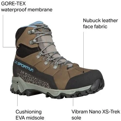 La Sportiva Nucleo High II GTX Wide Boot - Women's - Image 7
