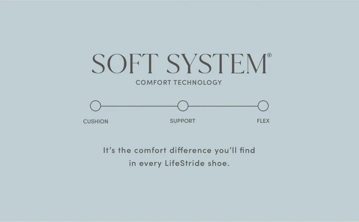 LifeStride Women's Giovanna 2 Dress Pumps - Image 3