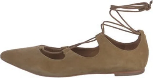 Loeffler Randall