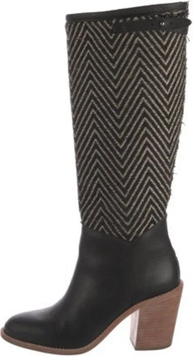 Loeffler Randall