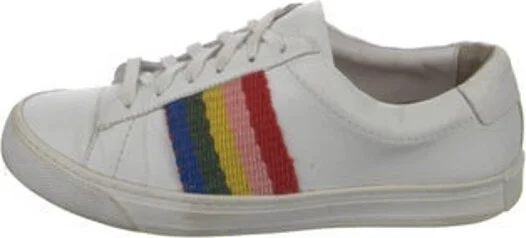 Loeffler Randall