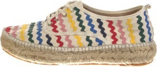 Loeffler Randall
