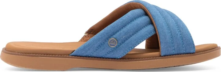 Lofty Lux Slide Sandal - Image 4