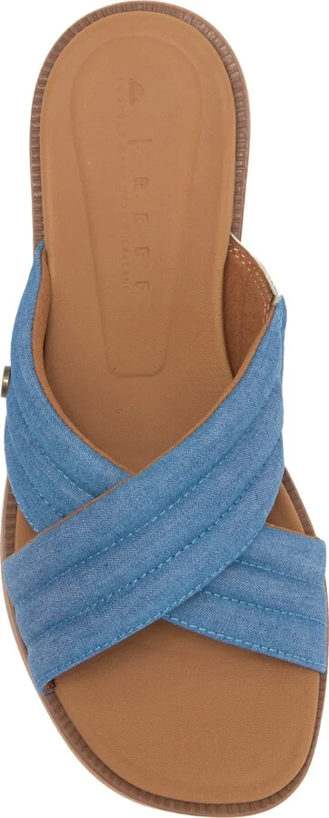 Lofty Lux Slide Sandal - Image 5