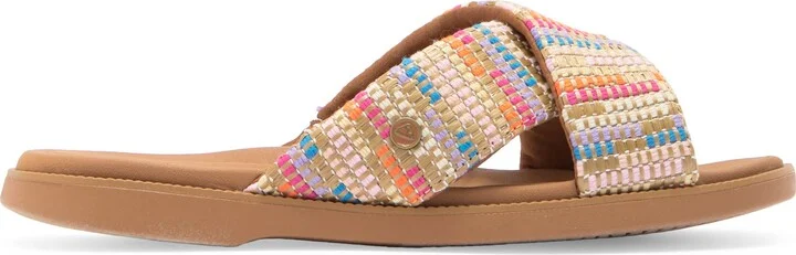 Lofty Lux Slide Sandal - Image 4
