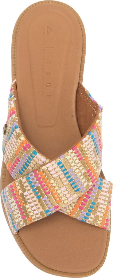 Lofty Lux Slide Sandal - Image 5