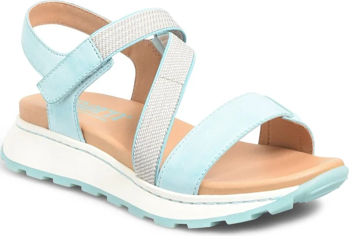 Turquoise Combo