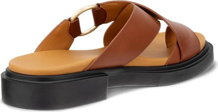Metro Ring Slide Sandal - Image 6