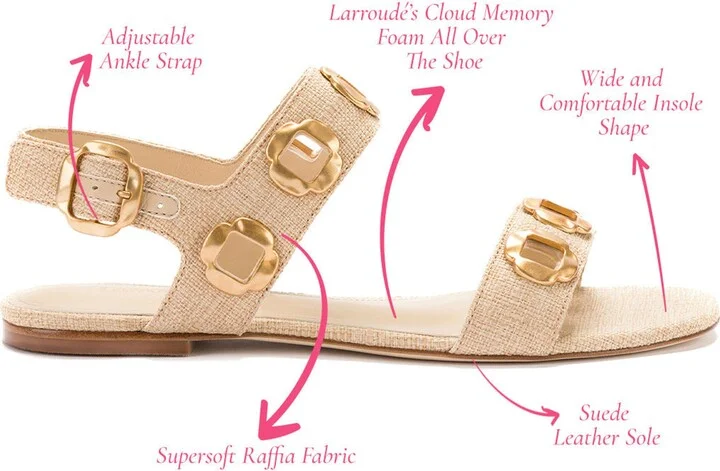 Milan Flat Sandal - Image 5