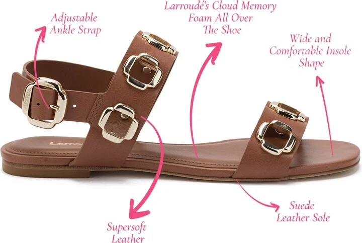 Milan Flat Sandal - Image 5