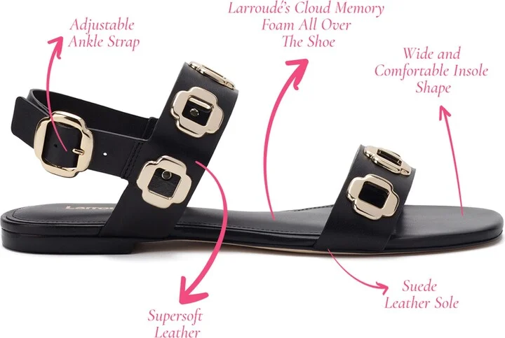 Milan Flat Sandal - Image 5