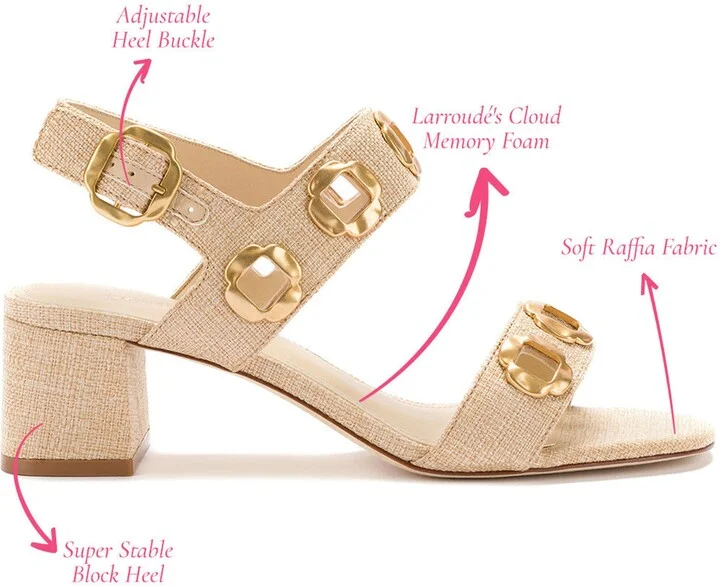 Milan Sandal - Image 5