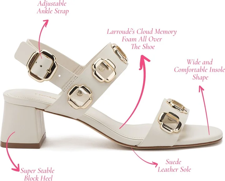 Milan Sandal - Image 5