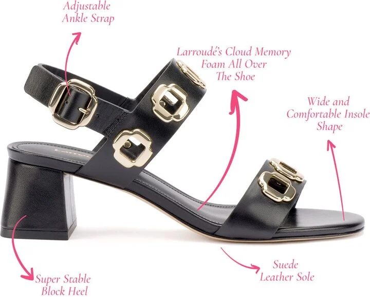 Milan Sandal - Image 5