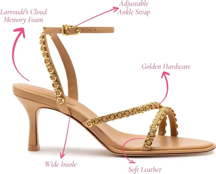 Milanina Mini Sandal - Image 5