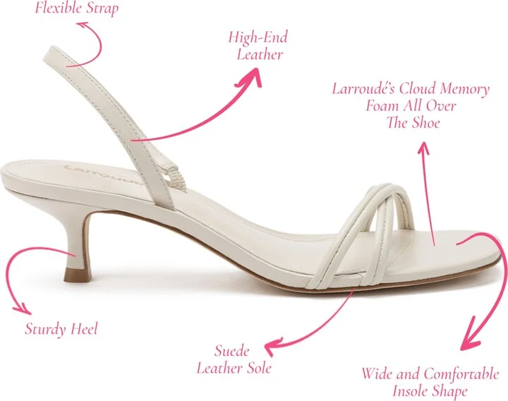 Mini Annie Sandal - Image 5