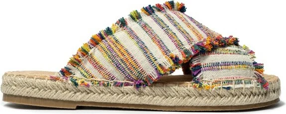 Minnetonka Women's Pepper Sandals 518959 Taupe Stripe - - Image 4