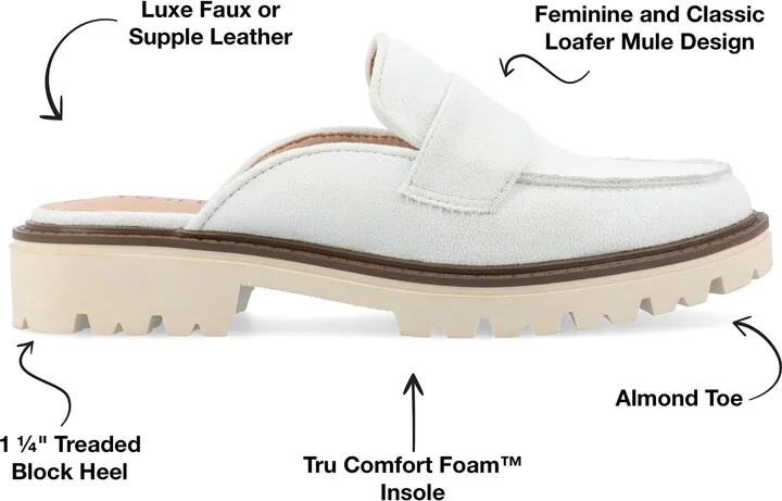 Miycah Lug Sole Platform Mule - Image 11