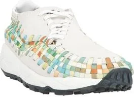 Nike Man Sneakers - Image 2