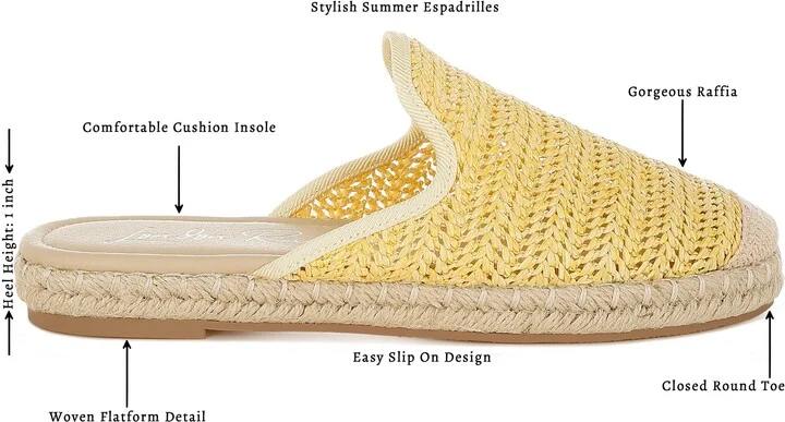 Nongai Raffia Espadrille Mule - Image 8