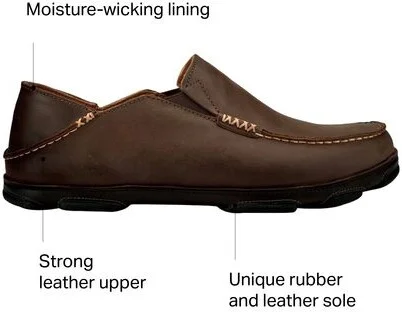 Olukai Moloa Shoe - Men's - Image 7