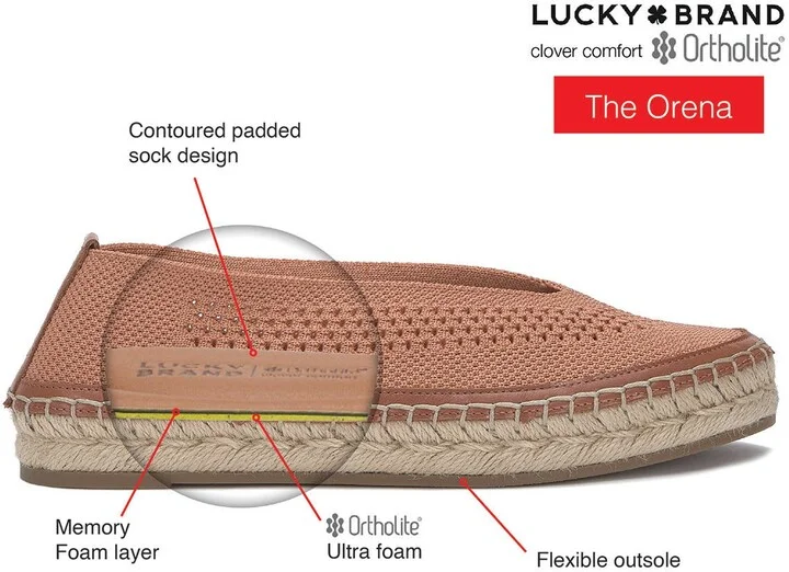 Orena Platform Espadrille - Image 9