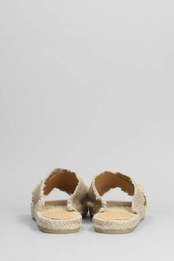 Palmera-032 Flats In Gold Canvas - Image 4