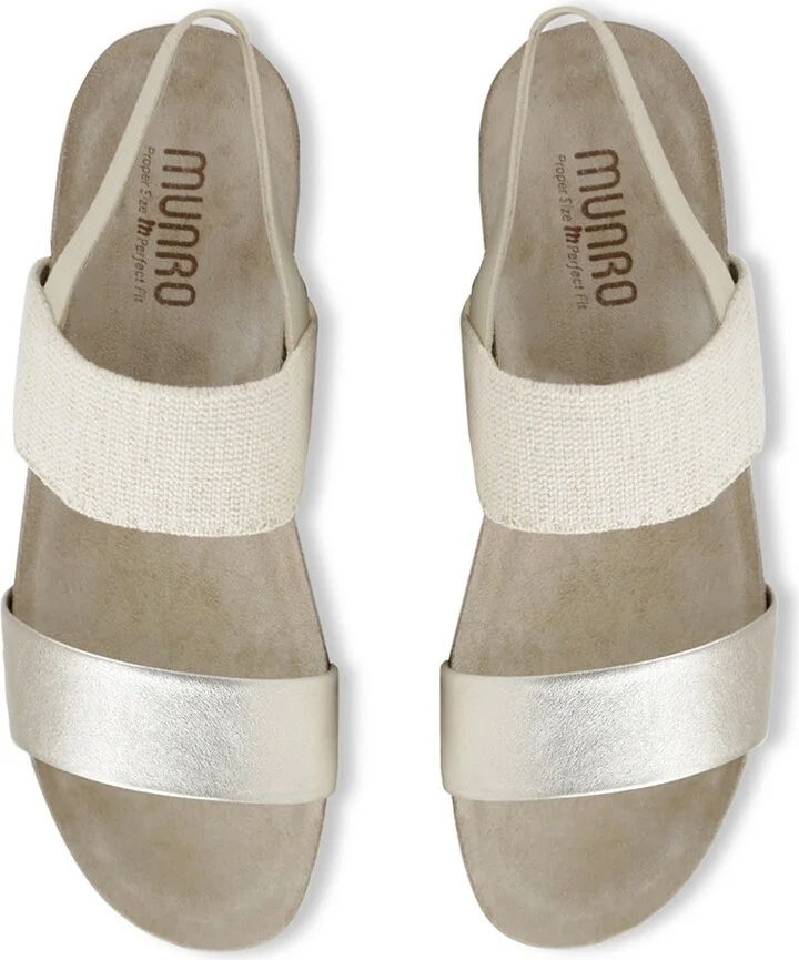 Pisces Sandal - Image 3