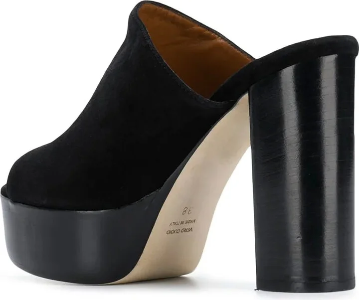 Platform Sandals - Image 3
