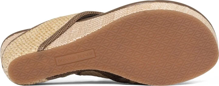 Platform Wedge Sandal - Image 6