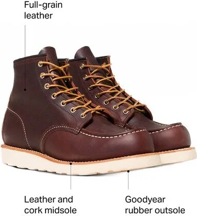 Red Wing Heritage Classic 6in Moc Boot - Men's - Image 7