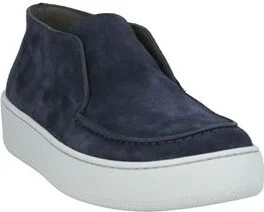 Sergio Rossi Man Ankle boots - Image 5