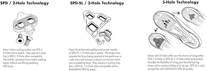 Shimano RC3 Cycling Shoe Men's Shoes Black : EU 48 (US Men's 12.5) D - Medium, Synthetic - Image 4