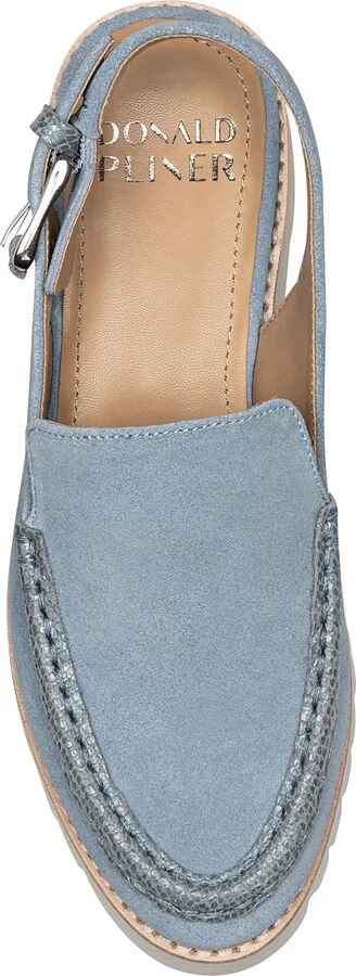 Slingback Platform Loafer - Image 4