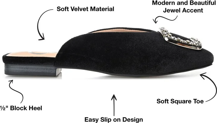 Sonnia Flat Mule - Image 8