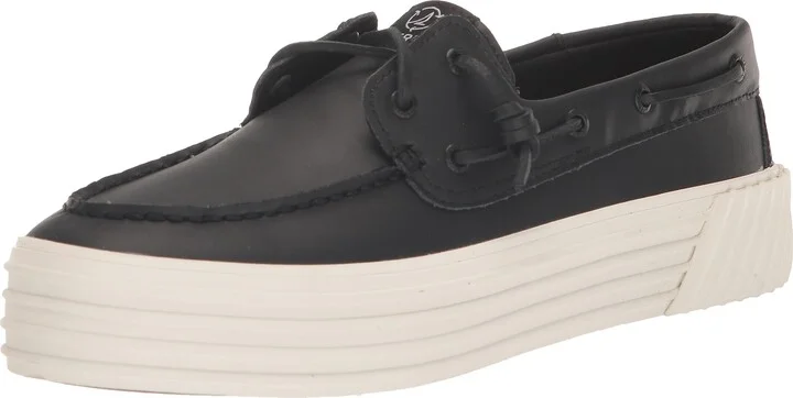 Black Lthr