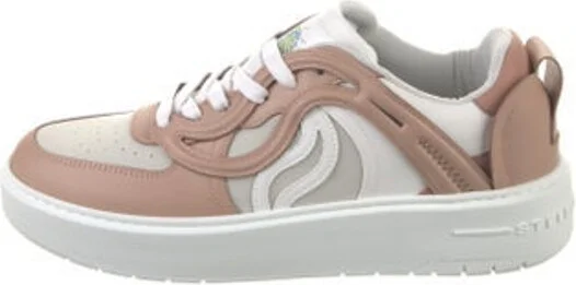 Neutrals