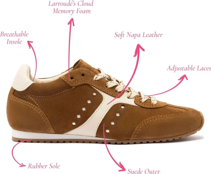 Stella Sneaker - Image 5