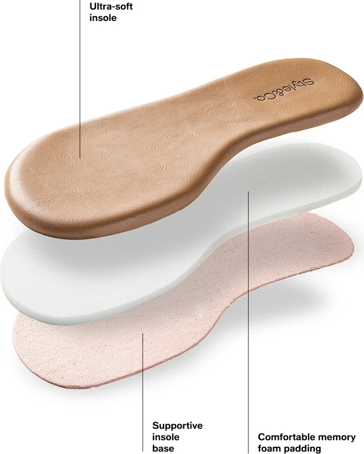 Style & Co Women's Sicilyy Wedge Sandals, Exclusively at Macy's - Image 4