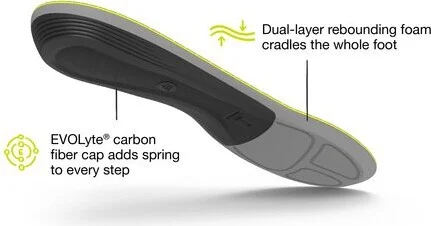Superfeet Run Support Low Arch V2 Footbed - Image 6