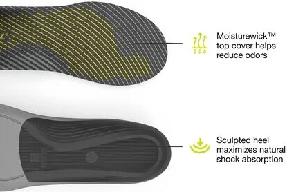 Superfeet Run Support Low Arch V2 Footbed - Image 11