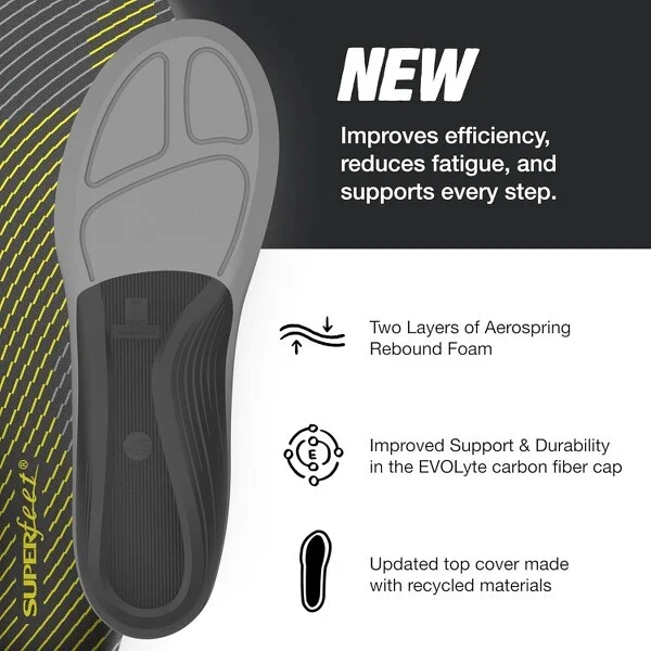 Superfeet Run Support Low Arch (V2) Insoles - Trim-to-Fit Carbon Fiber Orthotic Shoe Inserts for Running Shoes - 13.5-15 Men - Image 2