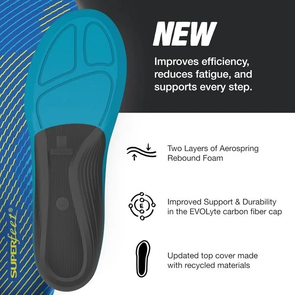 Superfeet Run Support Medium Arch (V2) Insoles - Trim-to-Fit Carbon Fiber Orthotic Shoe Inserts for Running Shoes - 9.5-11 Men / 10.5-12 Women - Image 2