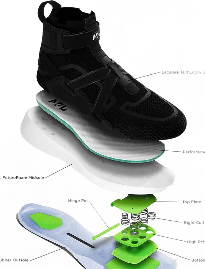 Superfuture Sneakers - Image 7